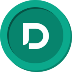 Dinari AAPL